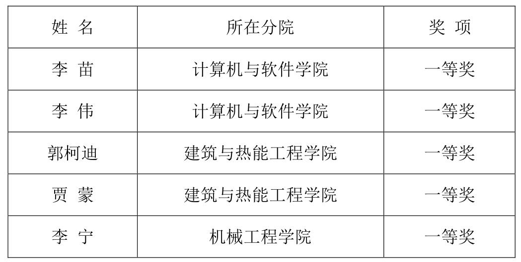 QQ截图20190530112500.jpg