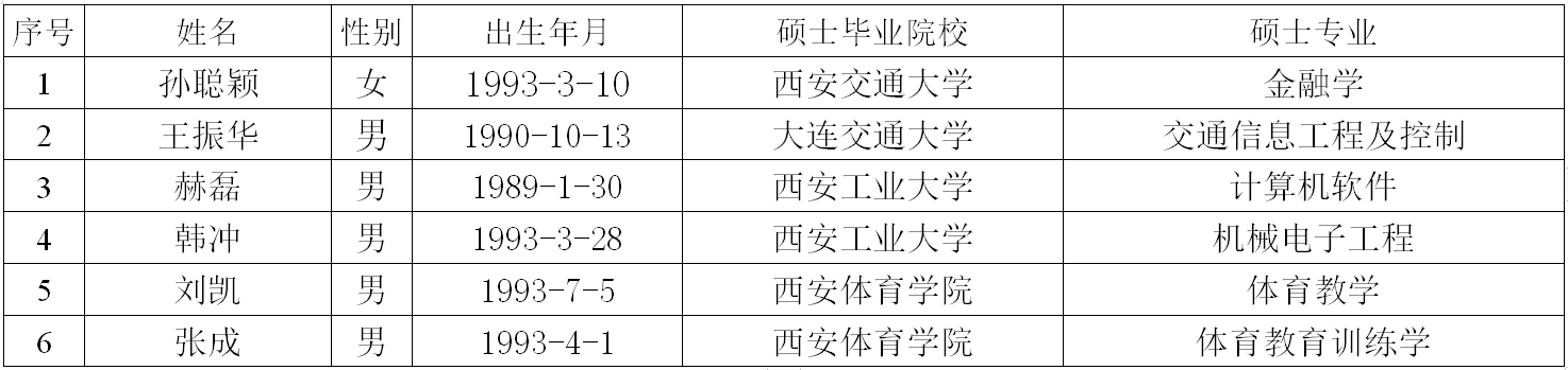 人事公告1.png